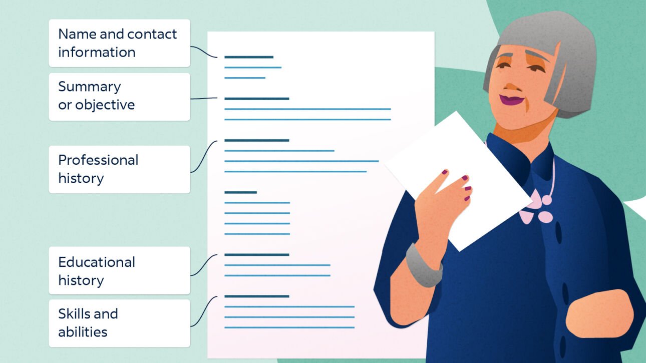 Why a Resume for Military Transition Matters