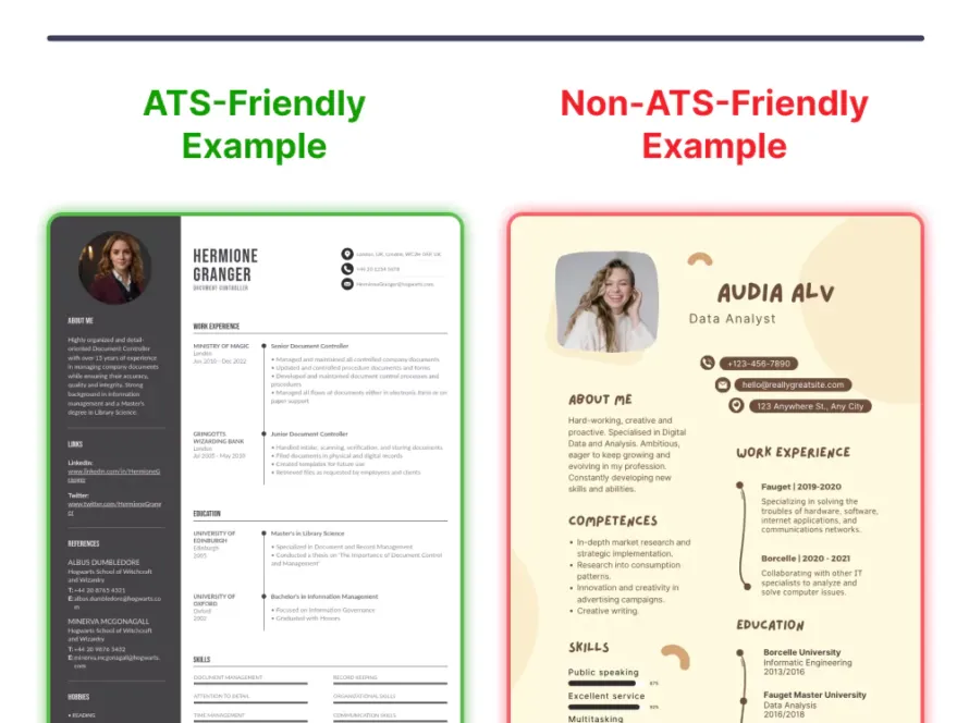 ATS-Friendly Resume Writing Service is a Smart Move