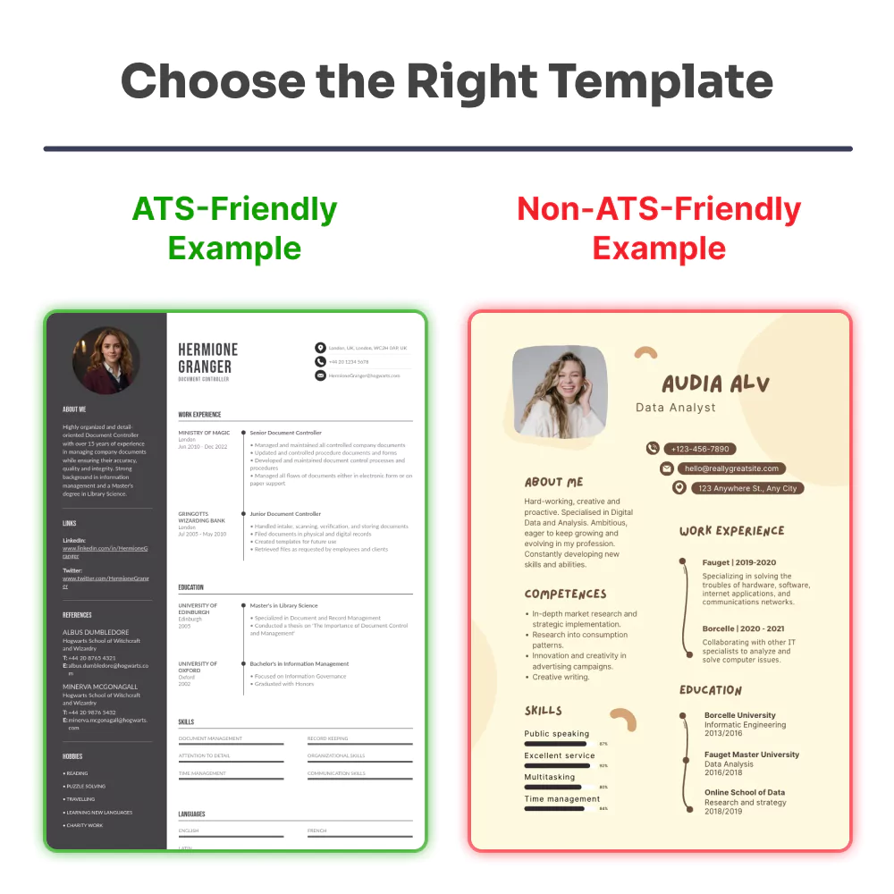 ATS-Friendly Resume Writing Service is a Smart Move